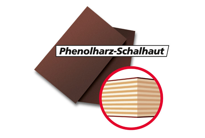 Hünnebeck Tekko VZ 90/60 Schalhaut Phenolharz - Variante 3